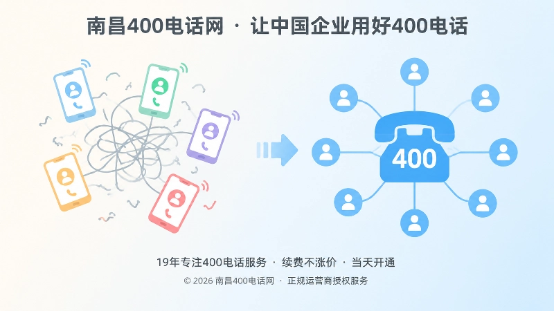 个人手机号分散与企业400电话统一入口的对比插画