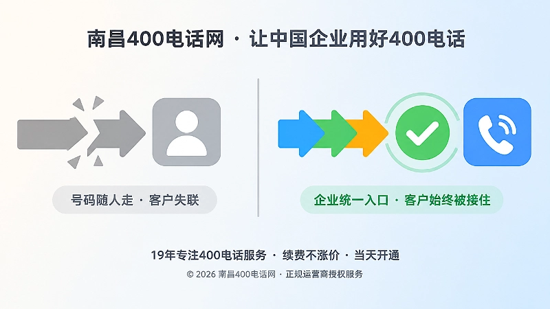 人员变动前后企业客户交接对比示意
