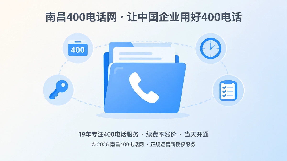 聚焦式构图，中央档案文件夹和电话听筒图标，代表400电话服务档案管理