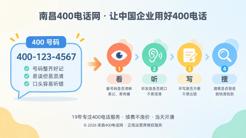 400电话选号看听写搜四步核验对比图